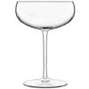 Luigi Bormioli Meravigliosi 30 cl Champagne Coupe