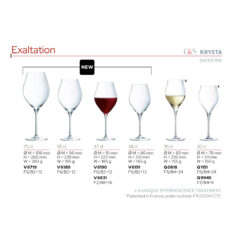 Chef & Sommelier Exaltation 75 cl Wijnglas Doos 6 Stuks